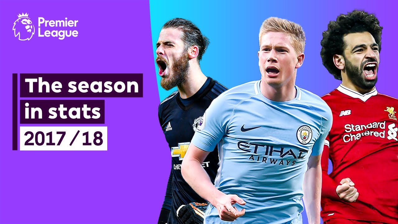 Pep Guardiola’s first Premier League title with Man City | 2017/18 in stats
