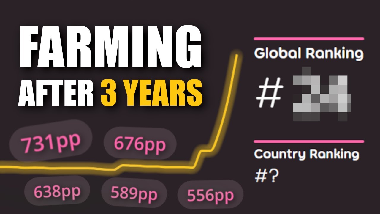 FARMING FOR THE FIRST TIME IN 3 YEARS (gained +300 ranks in 6 days)