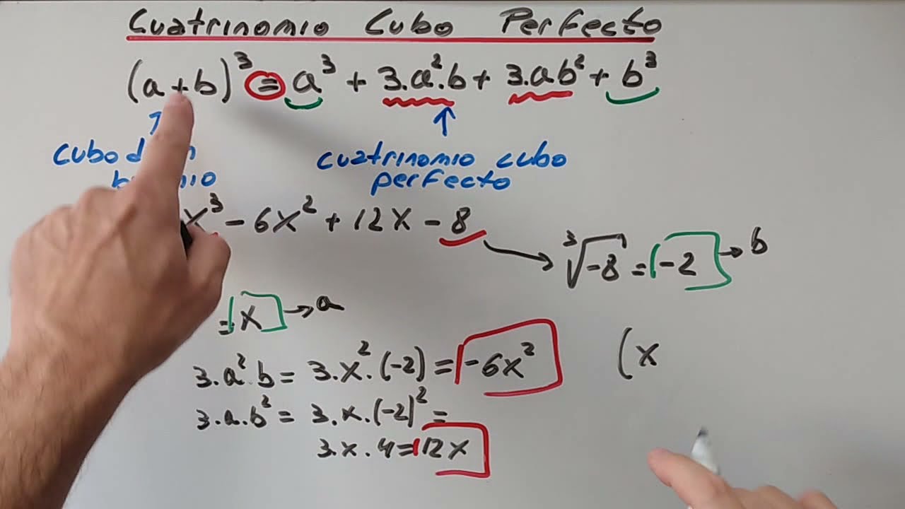 Cuarto caso de factoreo: cuatrinomio cubo perfecto