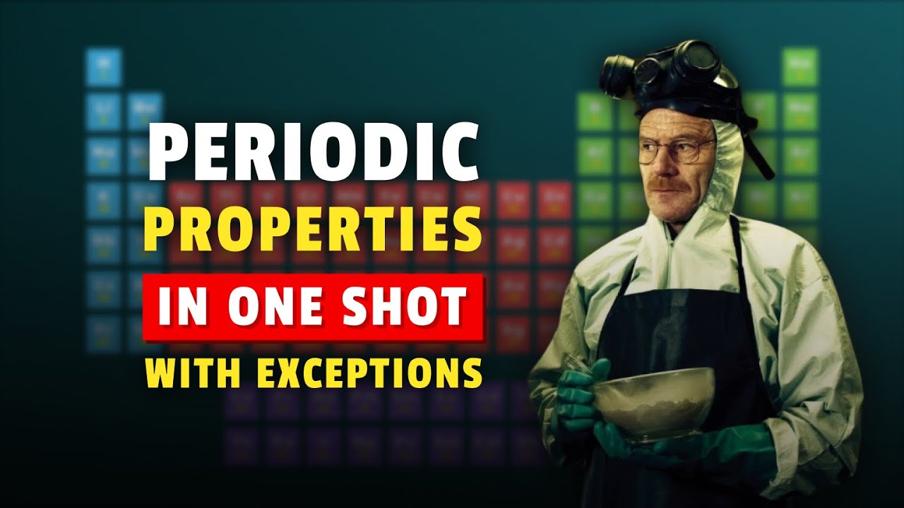 Periodic Table One Shot for JEE Mains 2025 | With All Exceptions