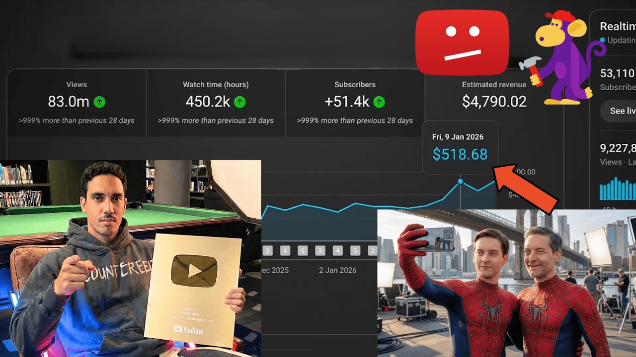 EM ALTA!🔥 Como eu faço pra monetizar Rápido no MELHOR Nicho Dark no Youtube! [CURSO GRATUITO]