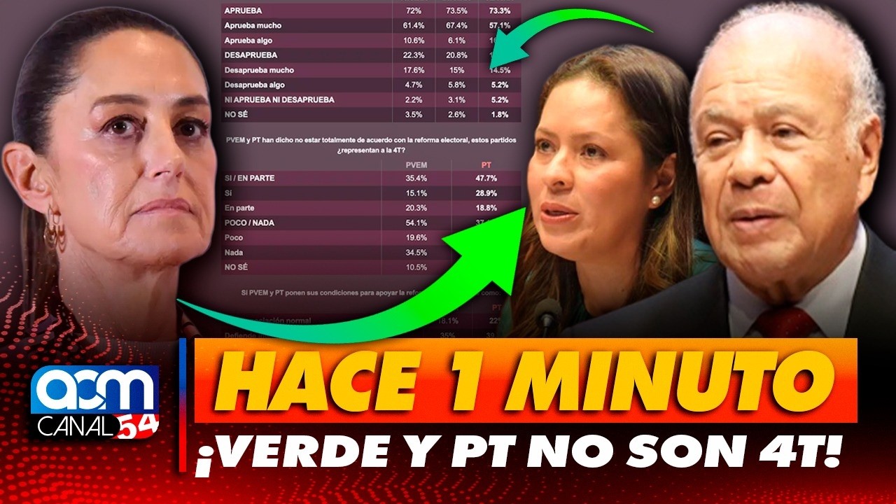 EL PT Y VERDE NO SON CONSIDERADOS DENTRO DE LA CUARTA TRANSFORMACIÓN!