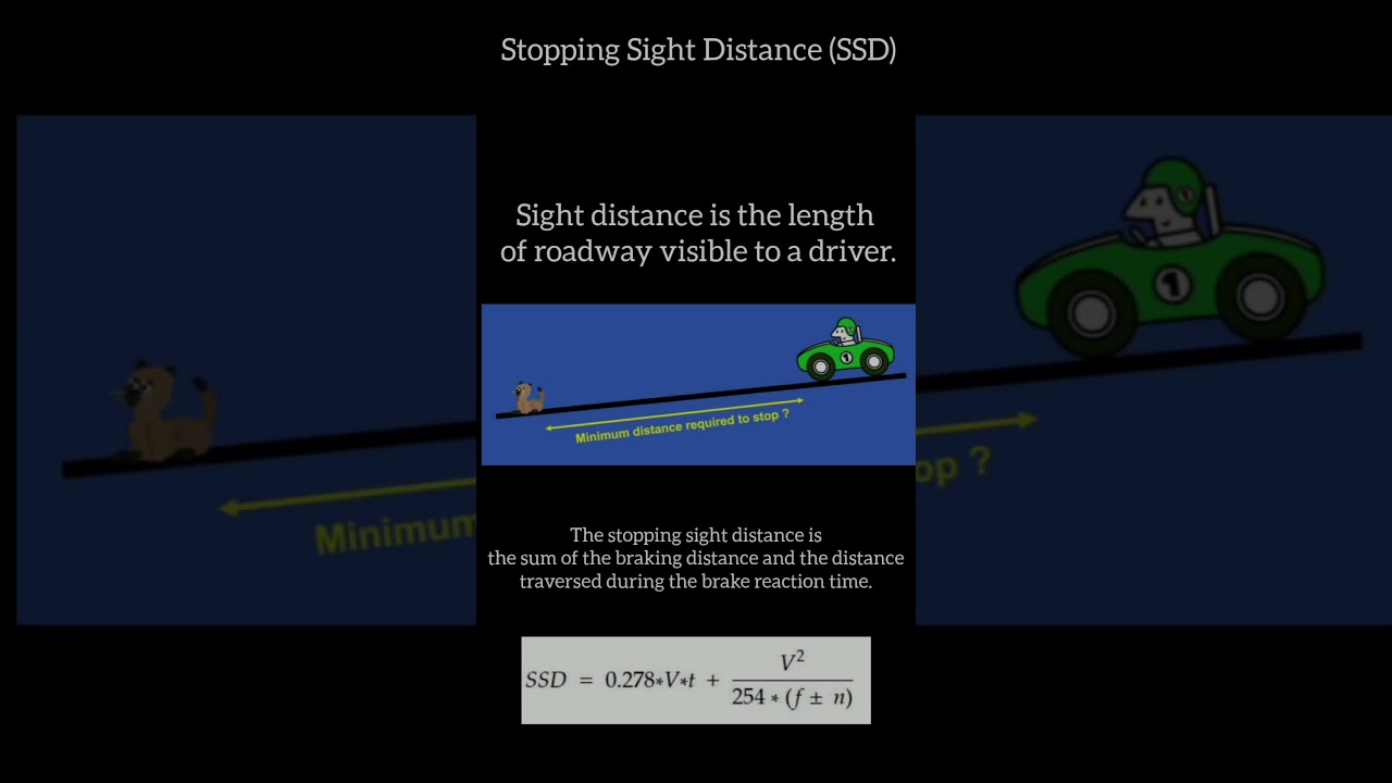 Stopping Sight Distance (SSD)