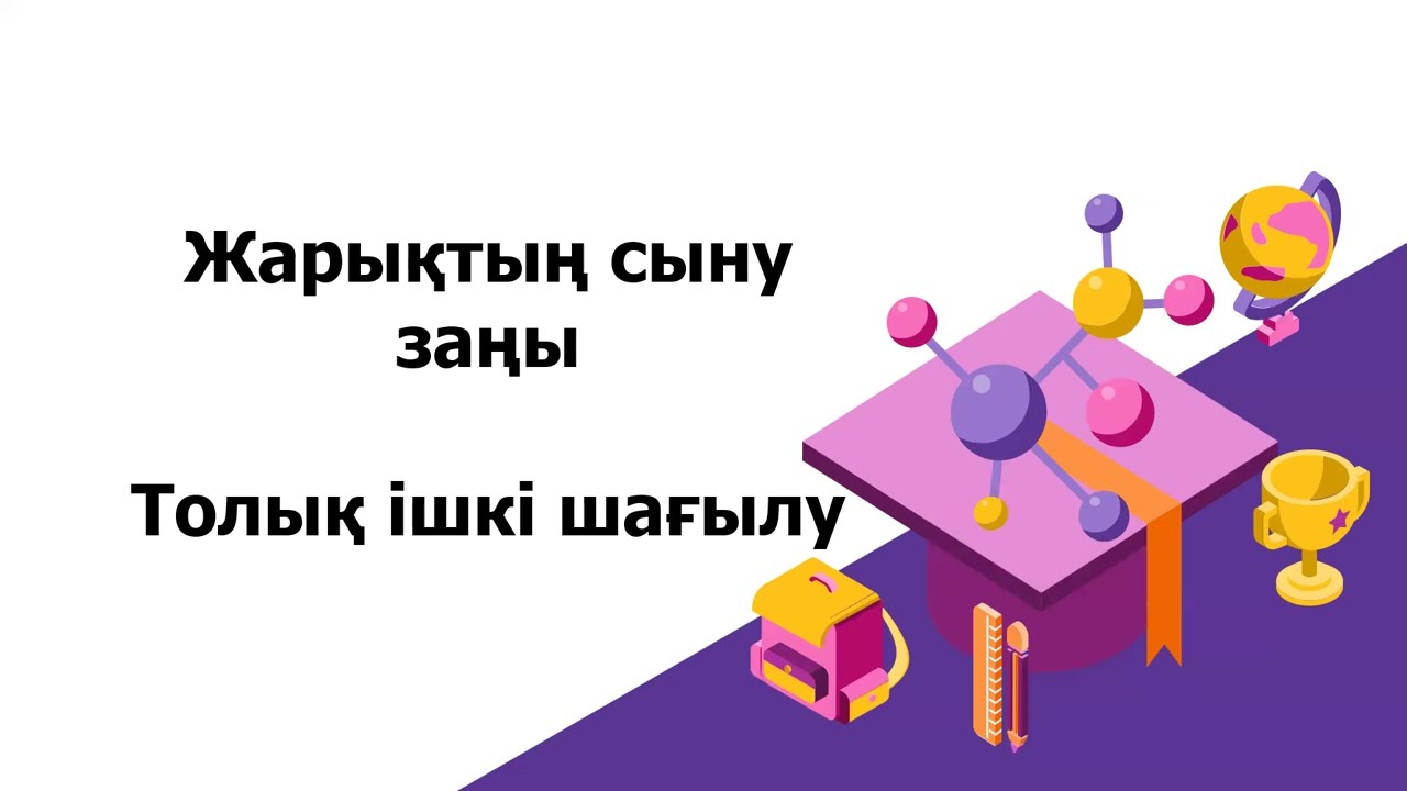 Жарықтың сыну заңы  Толық ішкі шағылу