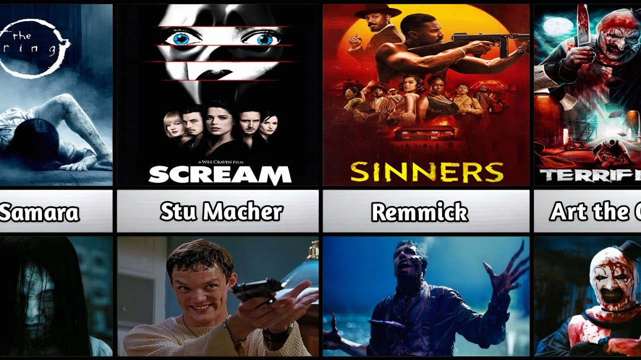Horror Movie Villains