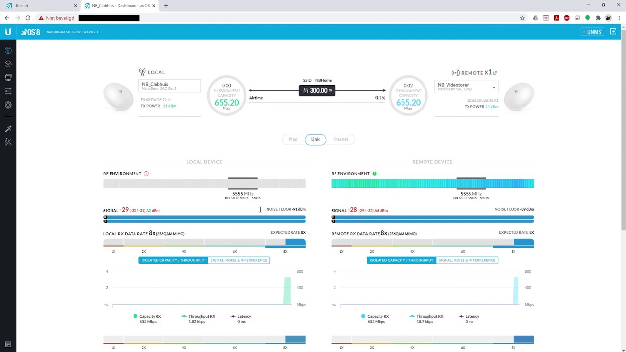 Ubiquiti NanoBeam 5AC Gen2 (19dBi) Max Bandwidth Speed Test