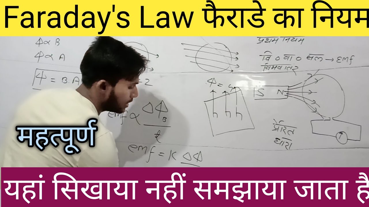Faraday's Law in hindi