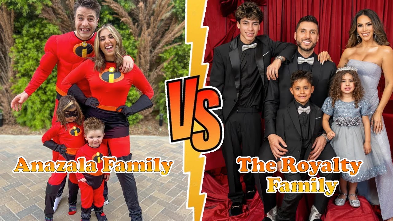 Anazala Family VS The Royalty Family Transformation 2026 ✪ From Baby To Now ♥︎