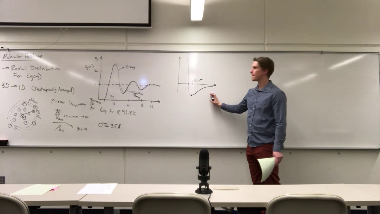 (Nov. 25, 2019) Molecular simulations and the radial distribution function