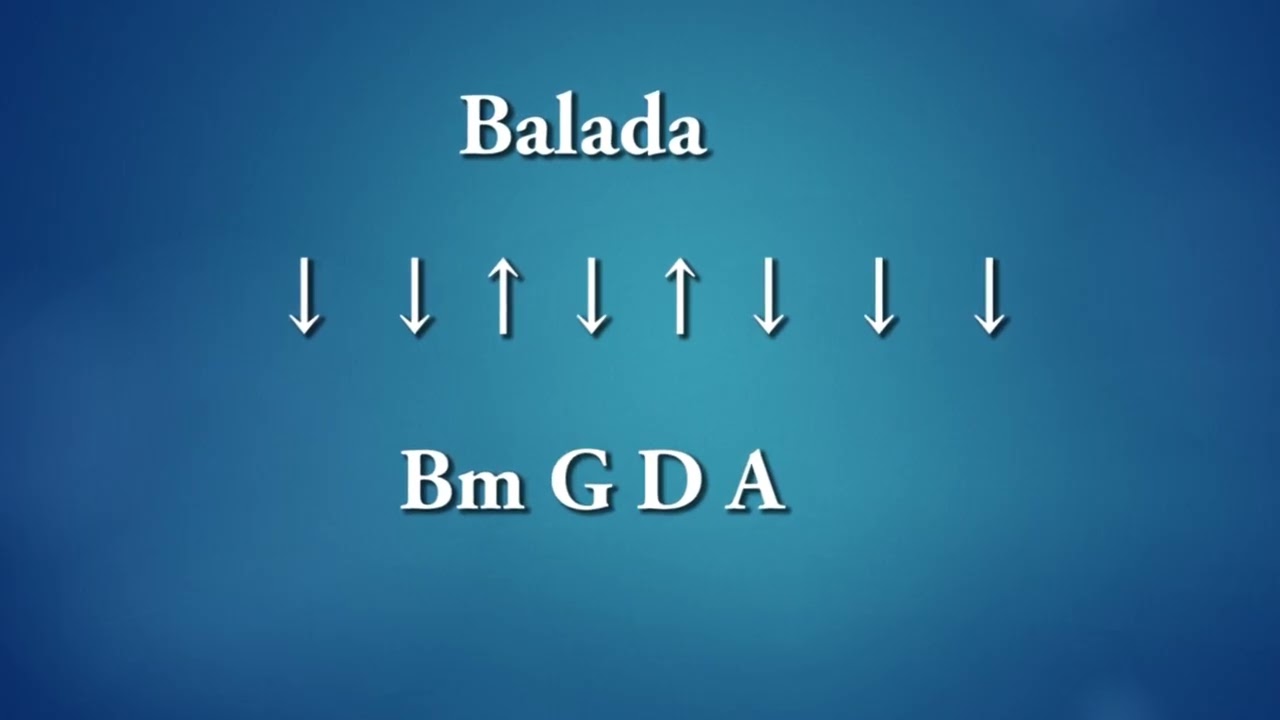 Aula de violão nível 5 (aprendendo o ritmo balada)