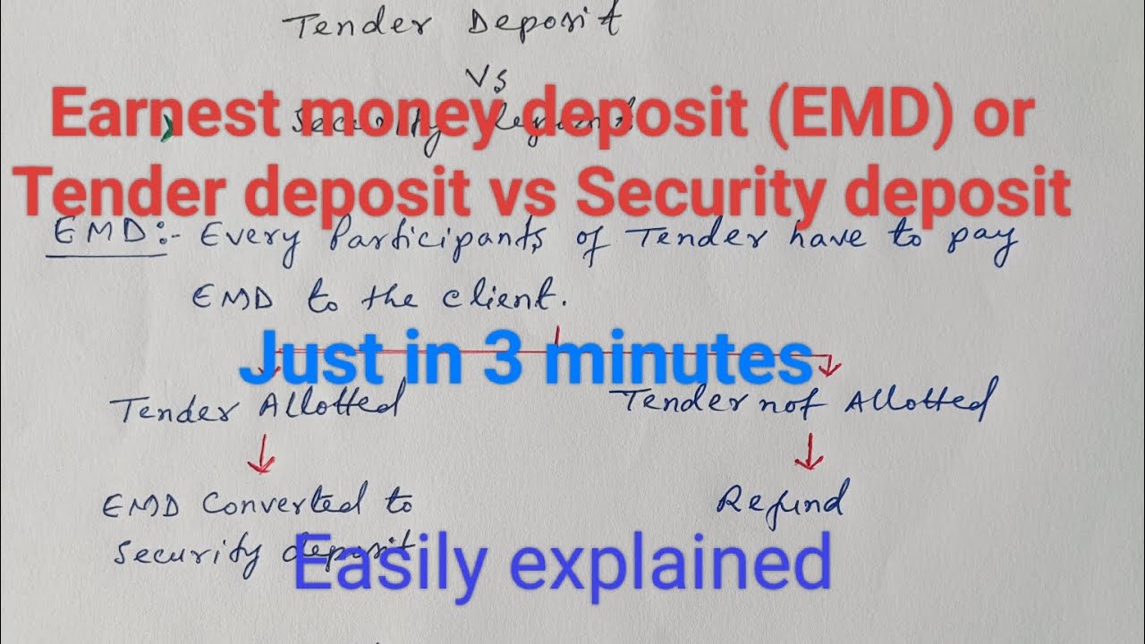 Earnest money deposit (EMD) or Tender deposit vs Security deposit..Easily explained..Hindi