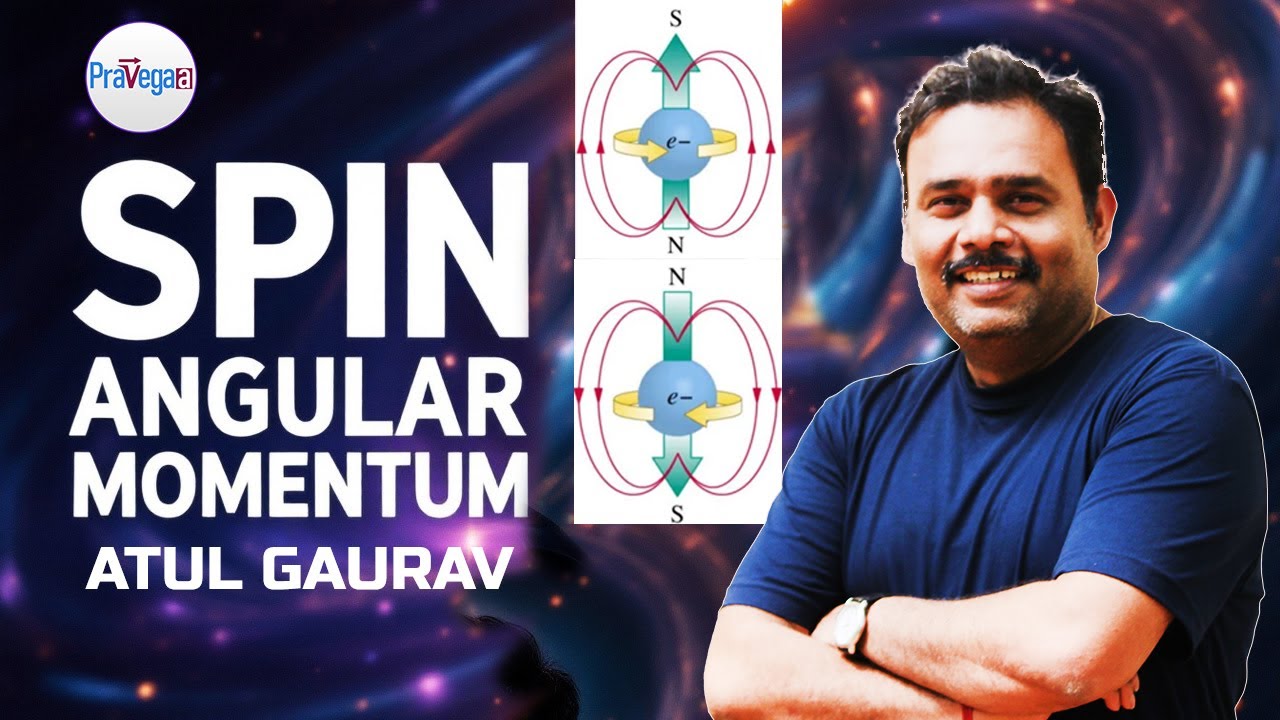Spin Angular Momentum Secrets with Pauli Matrices! | Explained by Atul Gaurav Sir