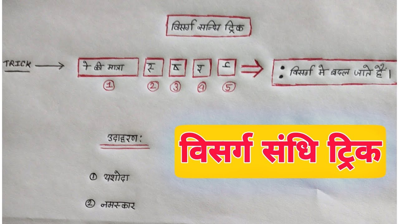 visarg sandhi ki trick | विसर्ग संधि पहचानने की ट्रिक | visarg sandhi in hindi |sandhi viched trick