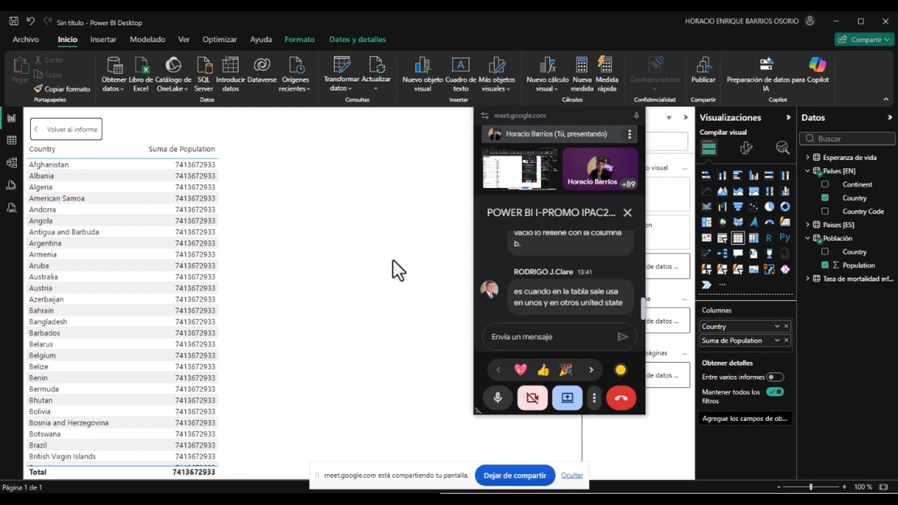 POWER BI I PROMOCIÓN IPAC2026 [DIA 5 - 10/2/26]