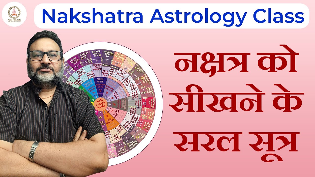 नक्षत्र फलादेश कैसे करें? | ज्योतिष की रहस्यमयी विद्या को समझें | ज्योतिष में नक्षत्रों का महत्व