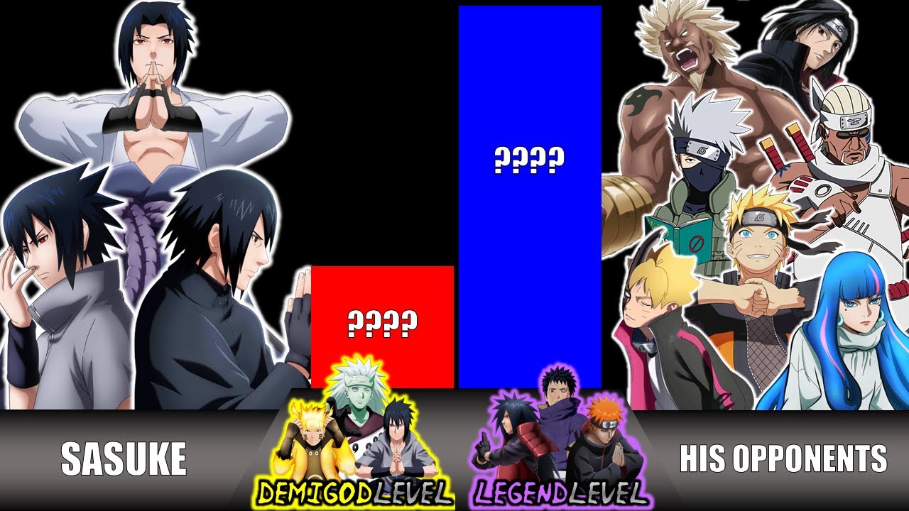 SASUKE VS ALL OPPONENTS HE FACED POWER LEVELS OVER THE YEARS (2025) | NARUTO/ BORUTO