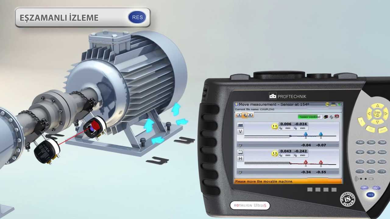 Rotalign Ultra IS Lazerli Şaft Hizalama - Prüftechnik Türkiye