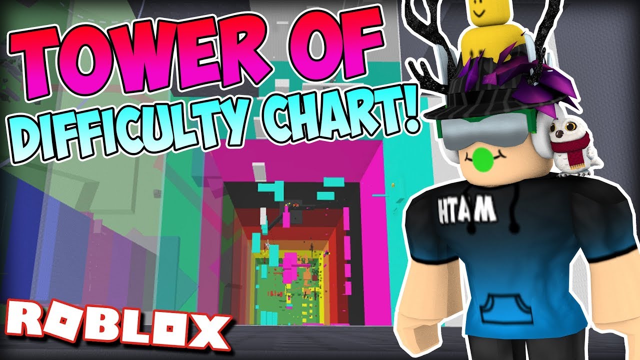 COMPLETING THE TOWER OF DIFFICULTY CHART!!! *soul crushing* | JToH on Roblox #18