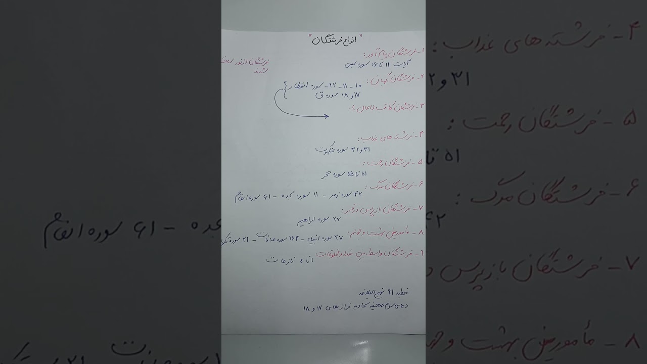 #موجودی #ماورایی# تحت عنوان #فرشته # یا همان # ملائک و #انواع #فرشتگان