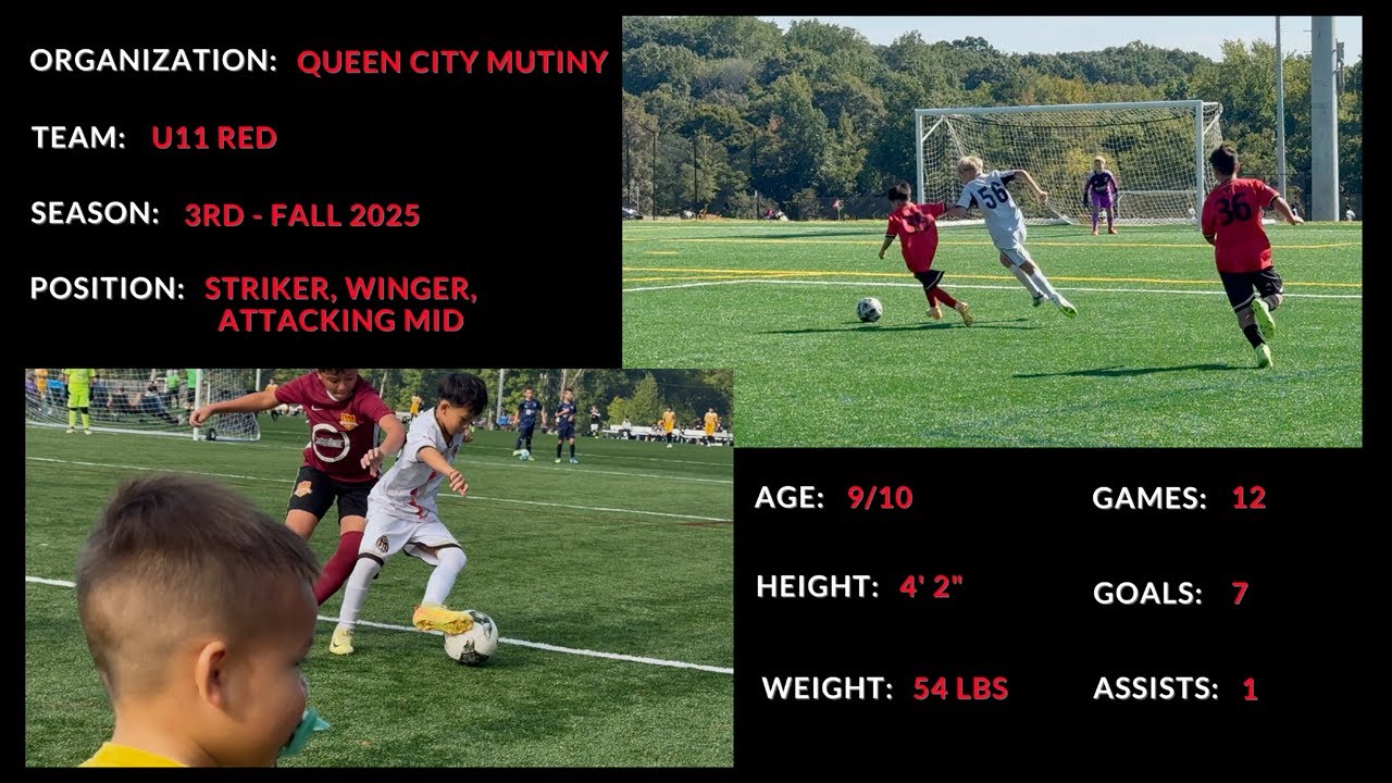 Queen City Mutiny Fall 2025 Highlights