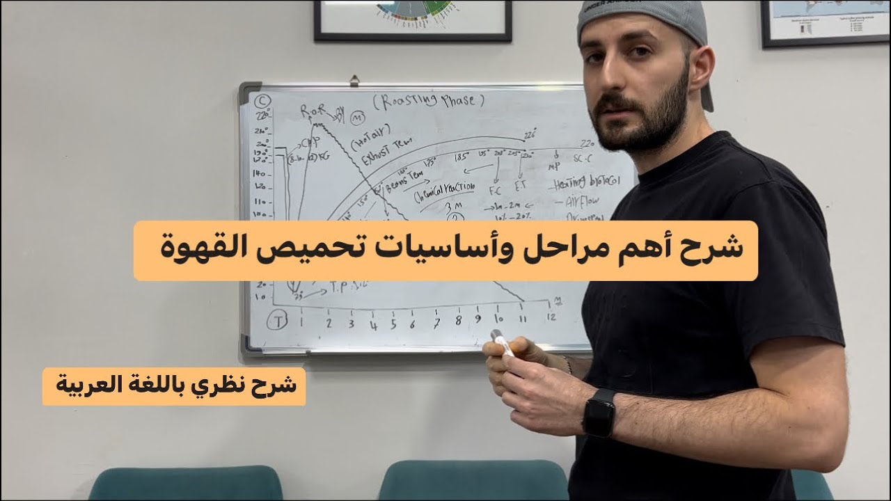 شرح مراحل وأساسيات تحميص القهوة المختصة  #تحميص #roast