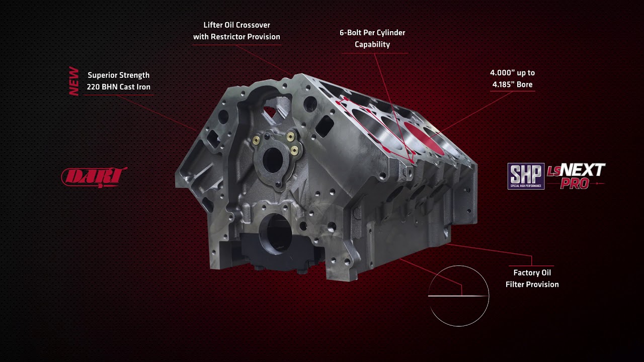 New DART SHP LS NEXT PRO Features