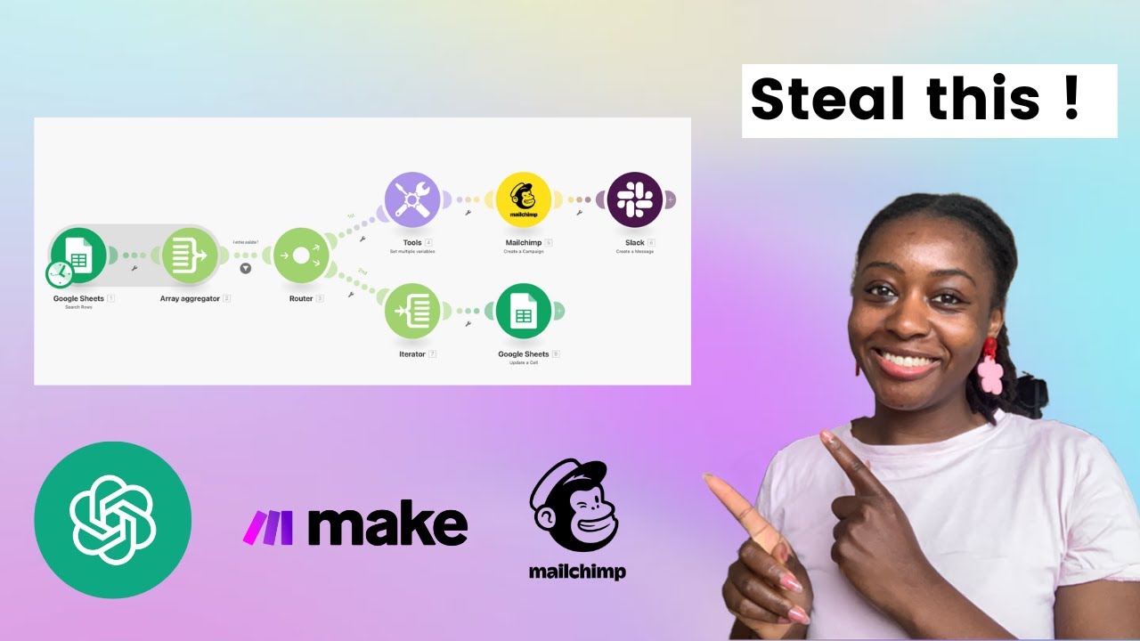 How I Automated My Newsletter with AI Using Make, ChatGPT & Mailchimp (No Coding Needed!)