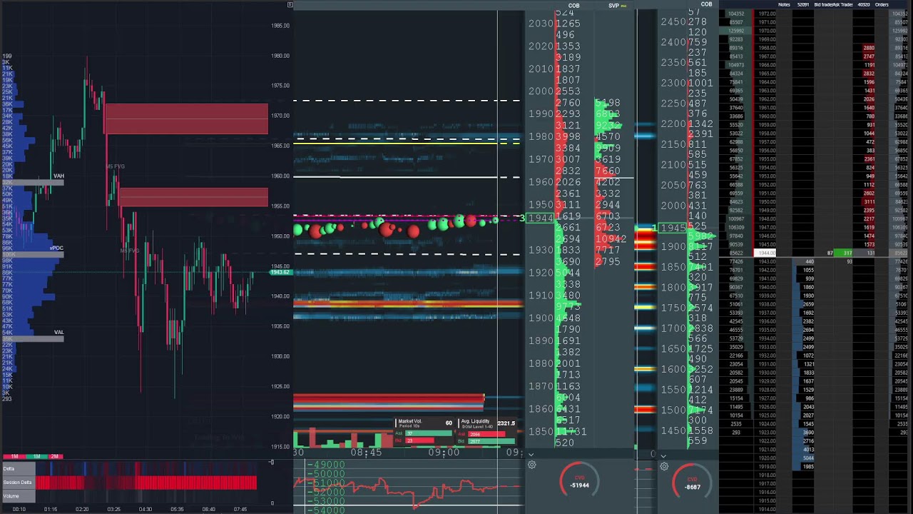 ethereum perp spot dom Mar 7, 2026 2