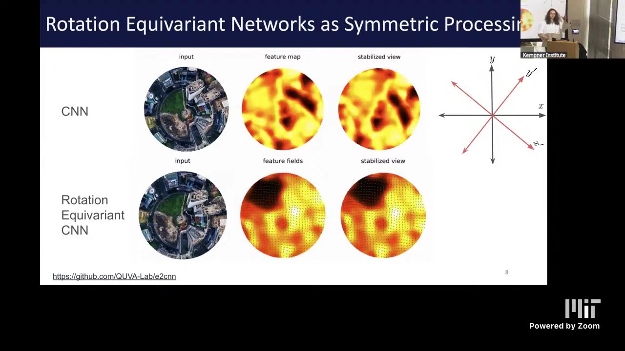 IAIFI Colloquium: Flow Equivariance: Enforcing Time-Parameterized Symmetries in Sequence Models