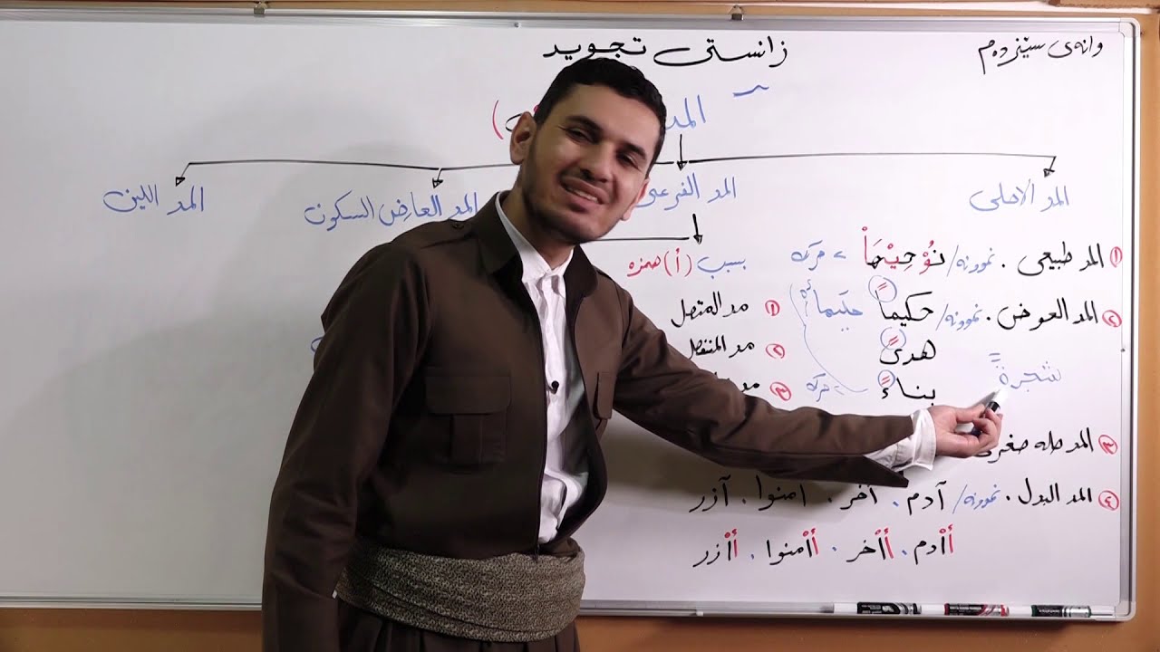 زانستى تجويد 13