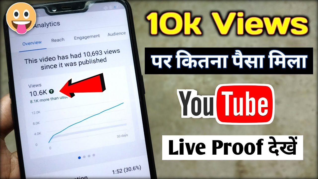10k views par kitna paisa milta hai || 10k views youtube money || youtube se paisa kaise kamaye 2022