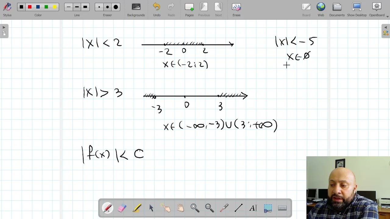 მოდულის შემცველი უტოლობები.
