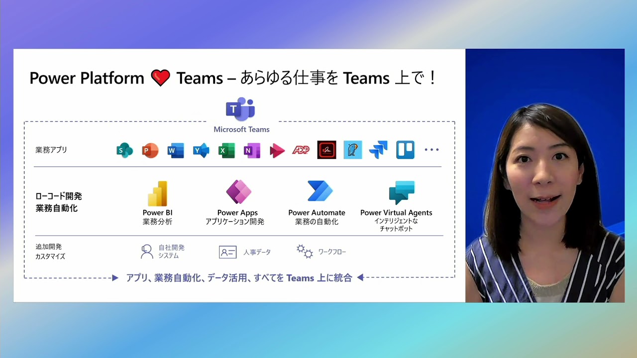 H10 今日から始める！Teams と Power Platform で業務効率化 | 日本マイクロソフト