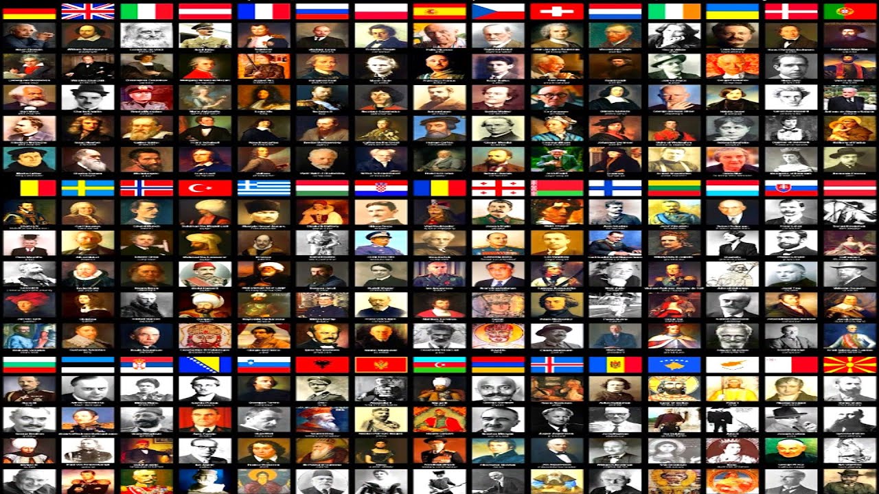 Самые известные люди из стран...