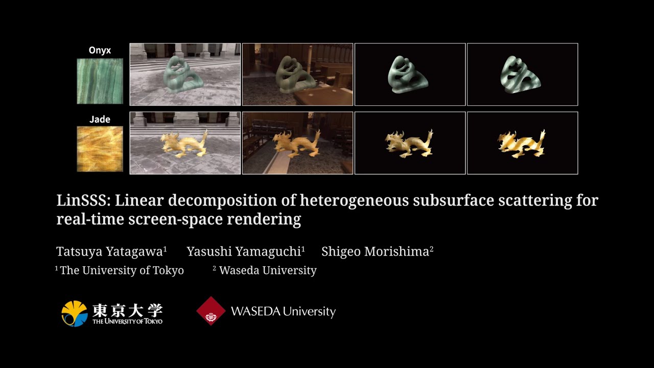 LinSSS: Linear decomposition of heterogeneous subsurface scattering for real-time rendering
