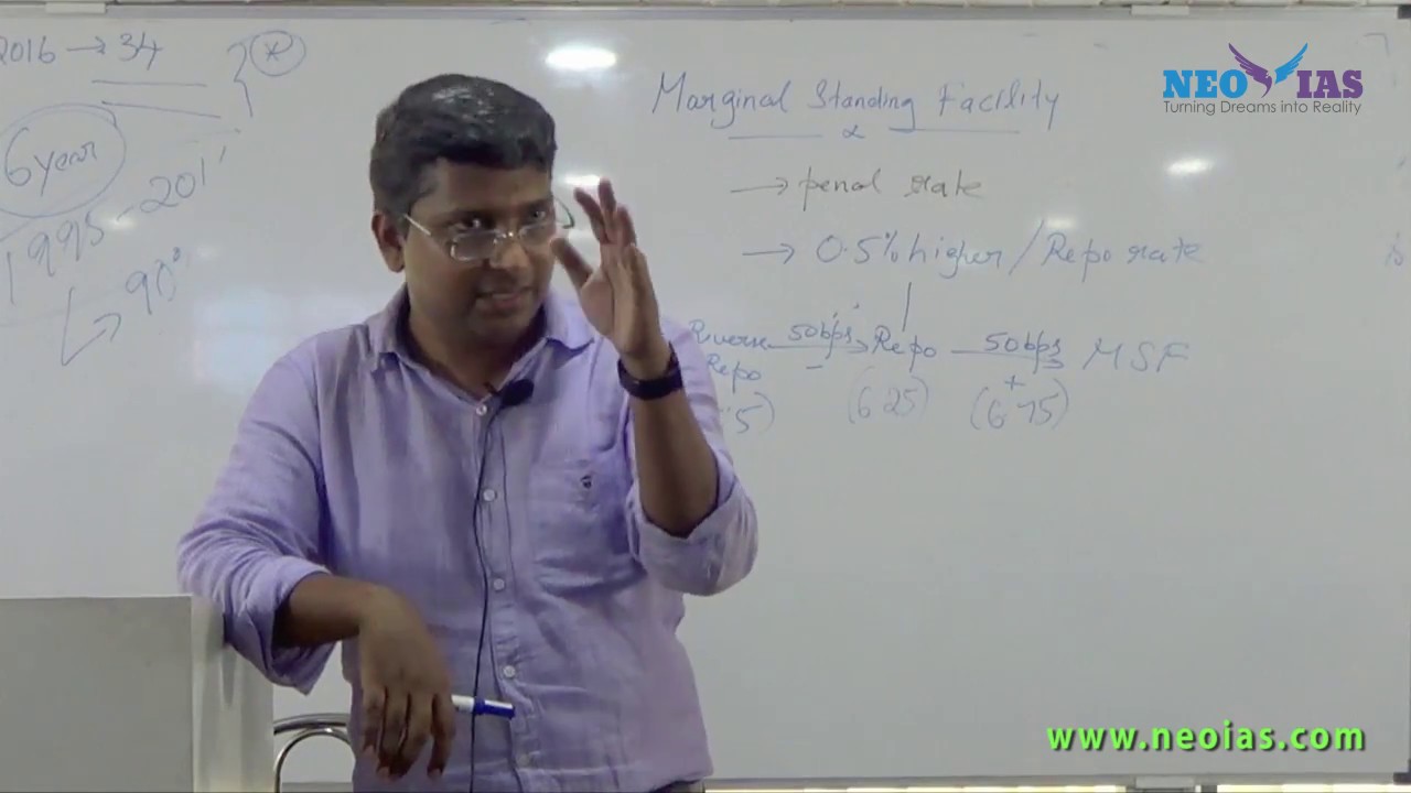 Marginal Standing Facility (MSF) | Money and Banking Part 6 | Indian Economy