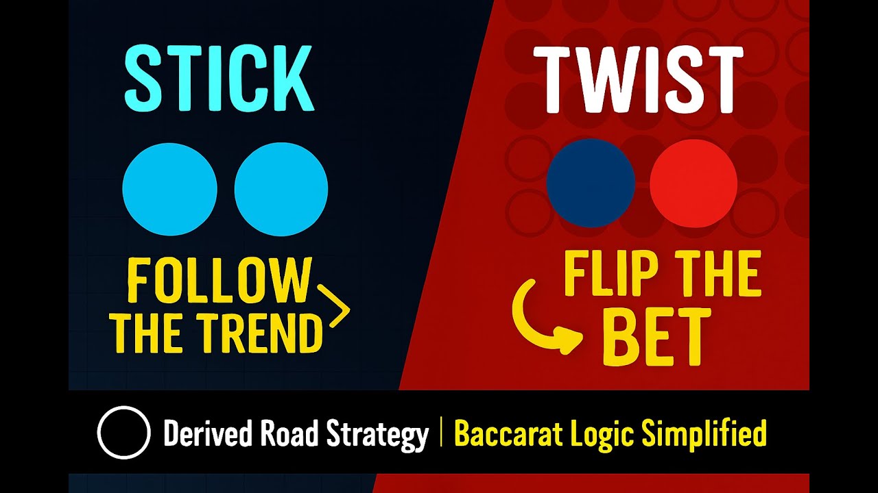 Stick or twist Baccarat strategy, using the  Derived roads.