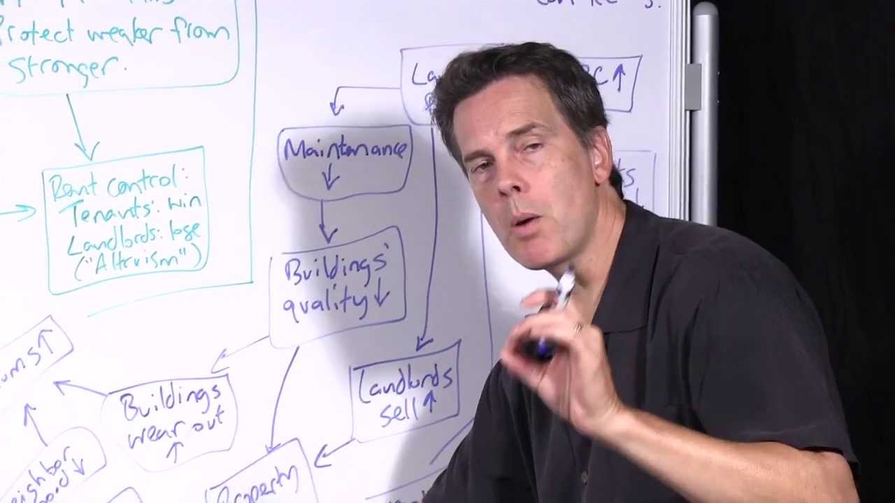 Rent Control 3: The Argument Against Rent Control