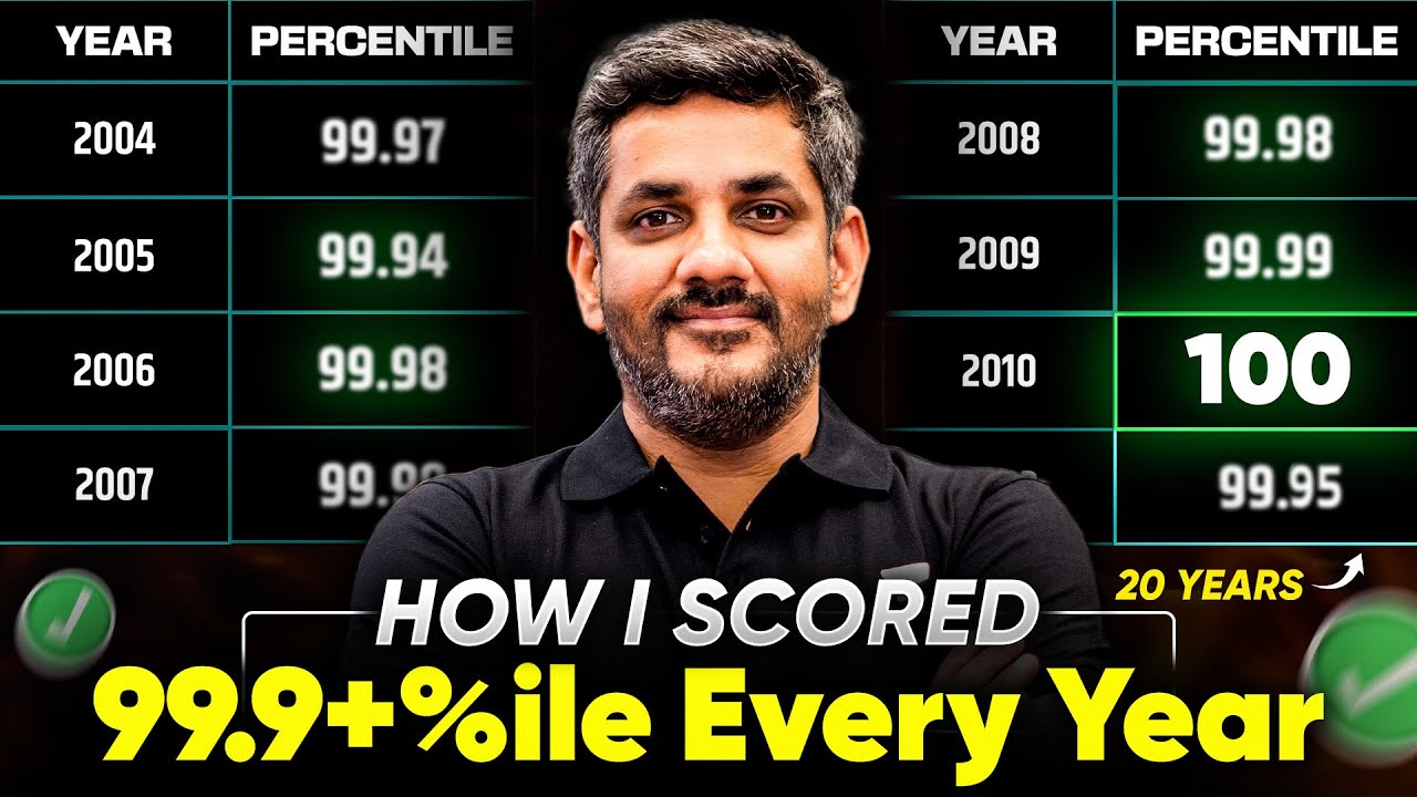 How I Scored 99.9+%ile in CAT Every Year | 99%ile Strategy for CAT 2025