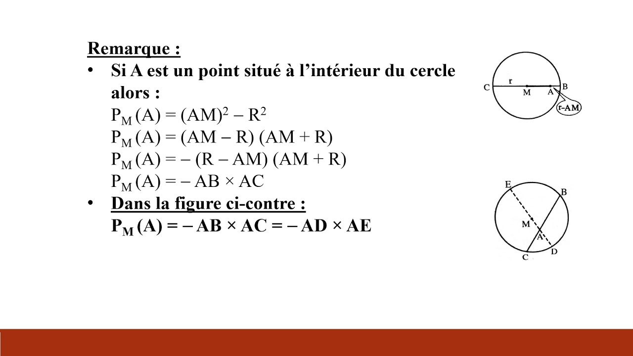 Puissance d'un point