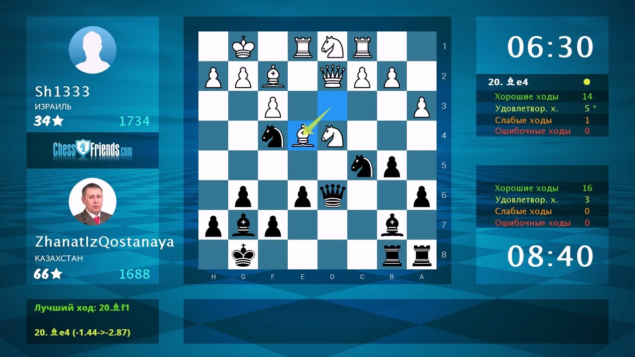 Анализ шахматной партии: Sh1333 - ZhanatIzQostanaya, 0-1 (по ChessFriends.com)