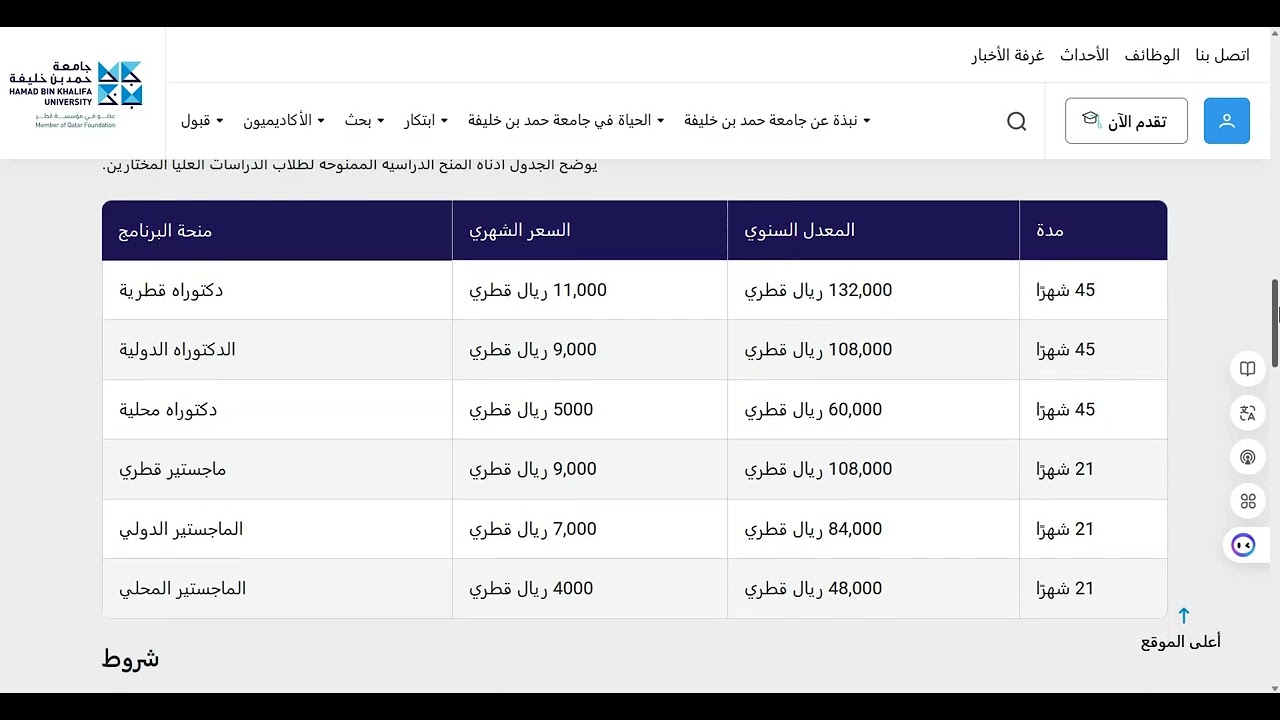 منحة جامعة حمد بن خليفة HBKU Scholarship لدراسة في قطر Qatar لسنة 2026🌌