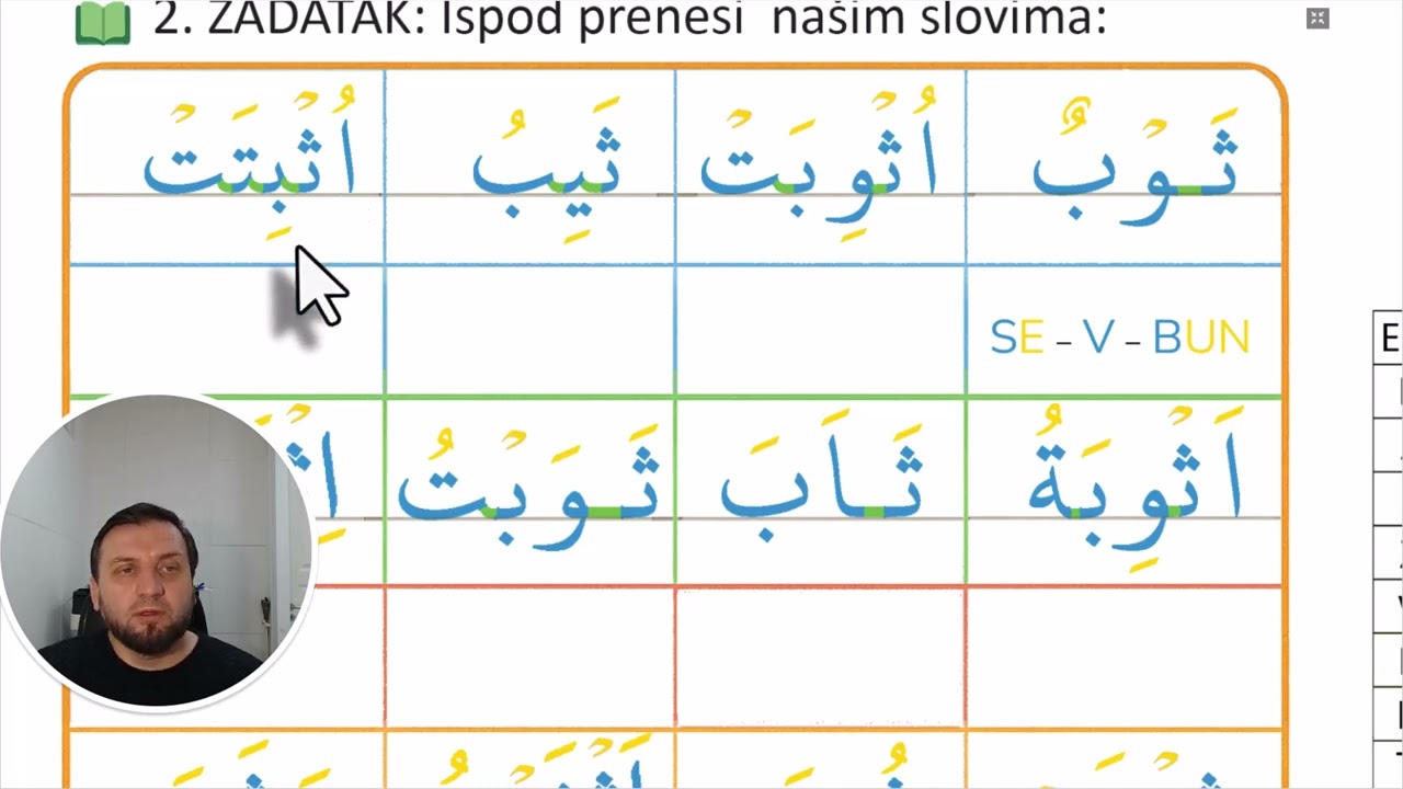 Lekcija 13 ( Slovo S - tepavo )