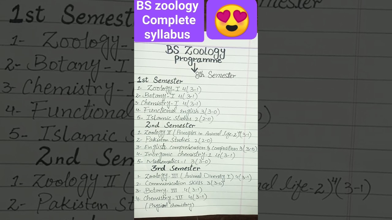 BS program/ BS zoology complete outline with credit hours #bs #zoology #syllabus #outline #share