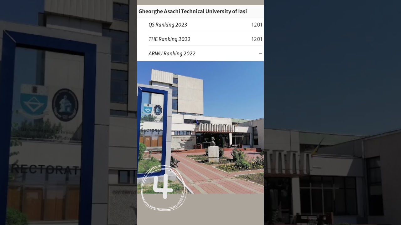 Top 5 best universities in Romania 🇷🇴: 2022 ranking #shorts #top5 #studyinromania