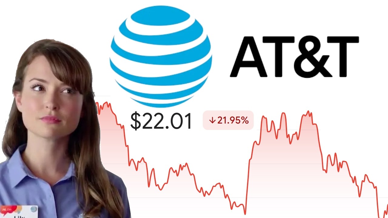 Акции AT&T | Стоит ли покупать сейчас? | Анализ акций T