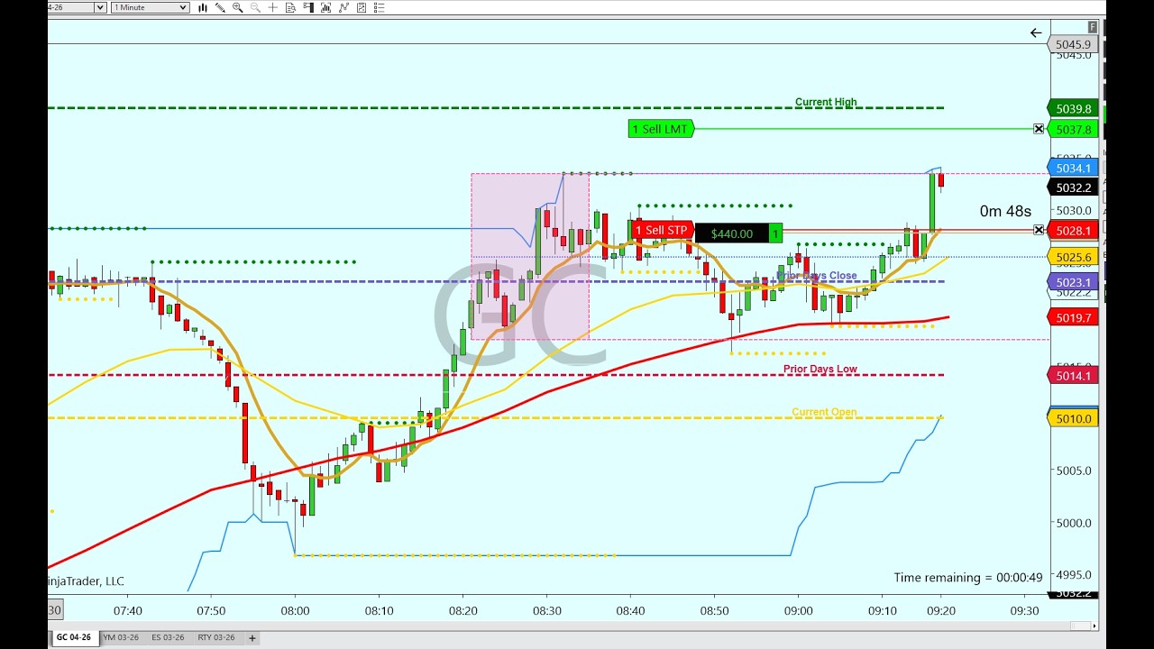 LIVE TRADING 3/16/2026