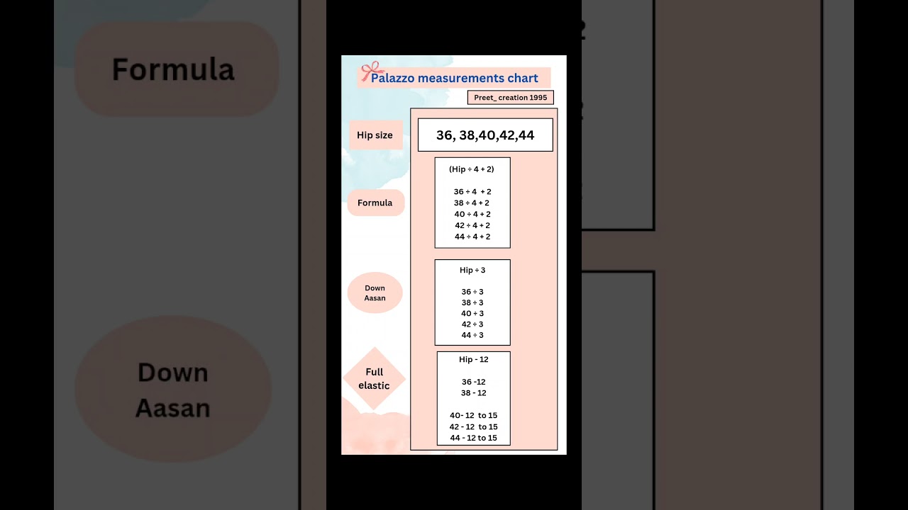 Palazzo Hip Size Measurements Chart by @preetisaini1095 #youtube #sewing #subscribe #insta