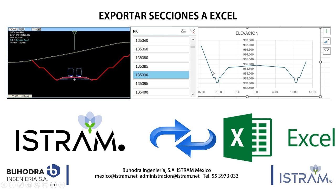 Exportar Secciones de TN a Excel