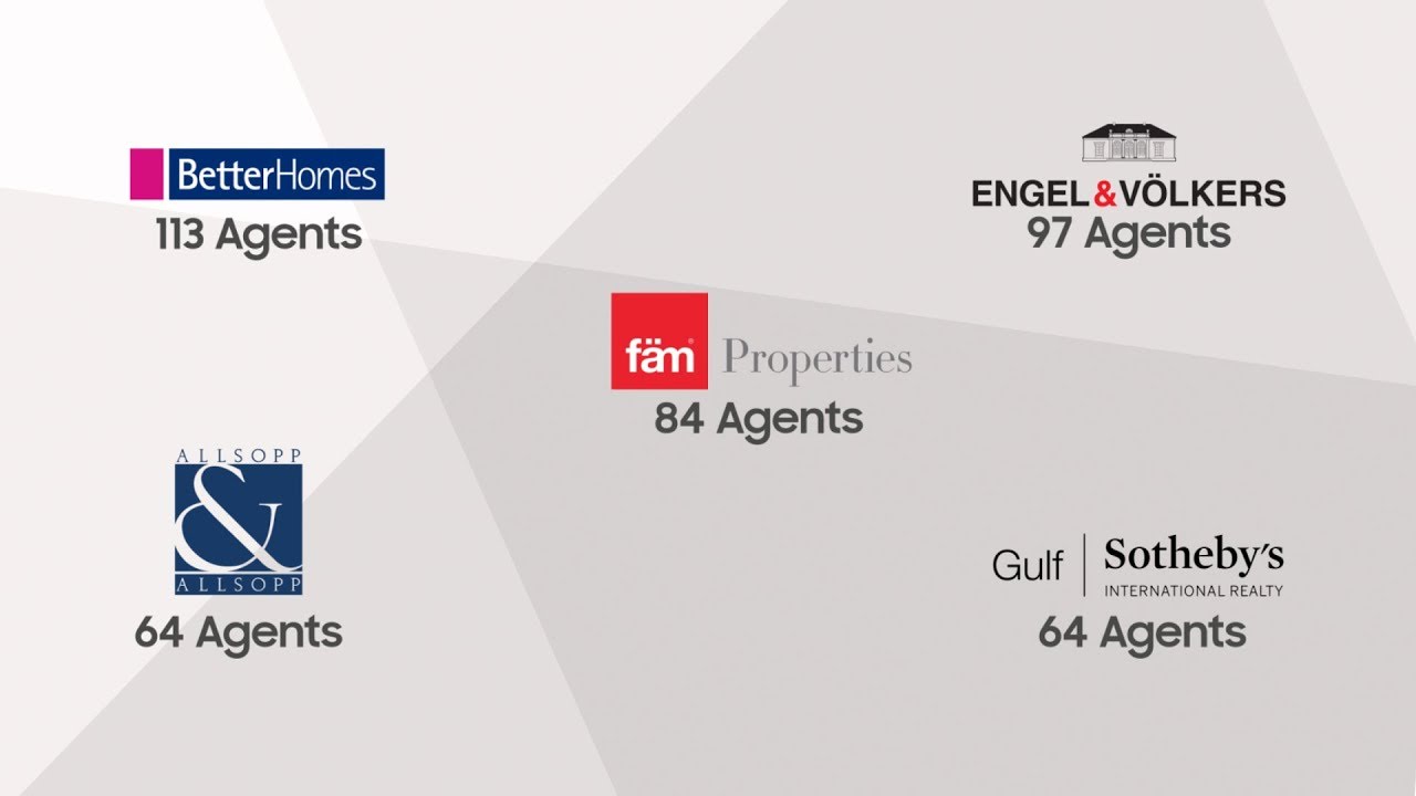 Dubai's Top 5 Real Estate Broker Agencies